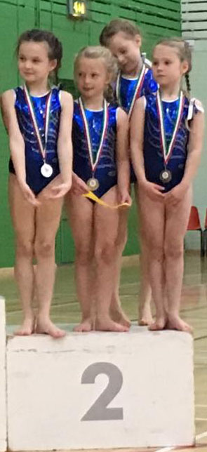 Intermediate competition gymnasts
