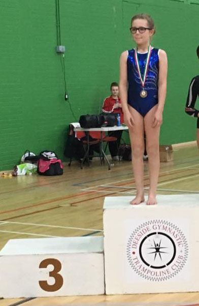Intermediate competition gymnasts
