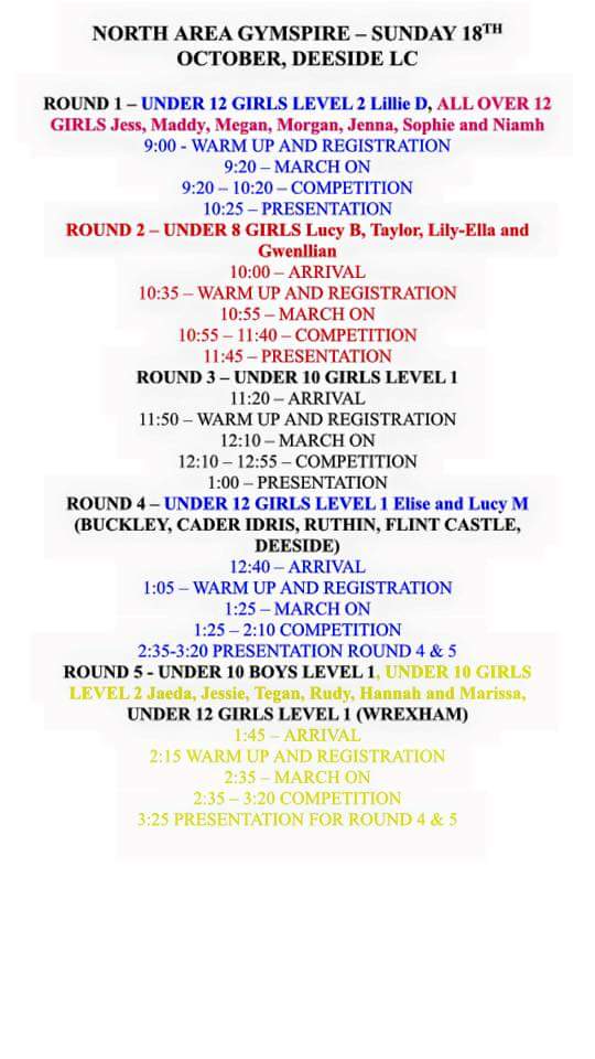 Intermediate competition info